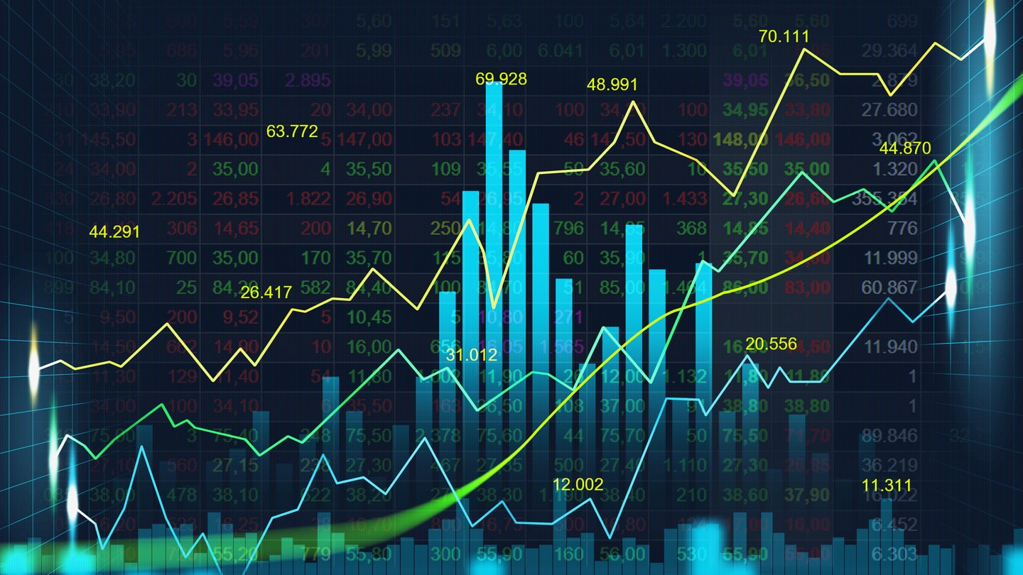 tradingview login